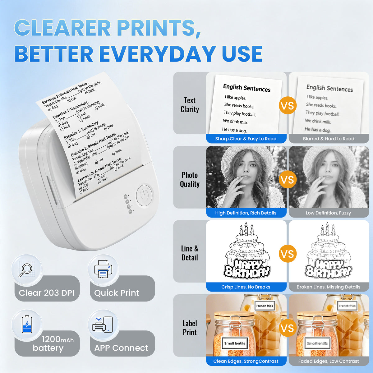 XenGro AHM3 Mini Sticker Printer for Kids – Portable Bluetooth Thermal Printer